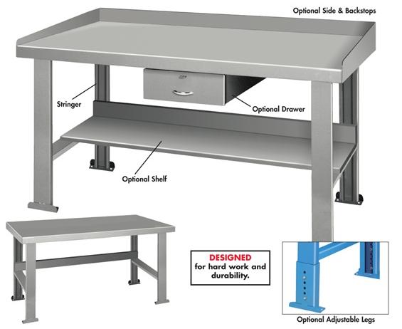 INDUSTRIAL WORK BENCHES - SHELF